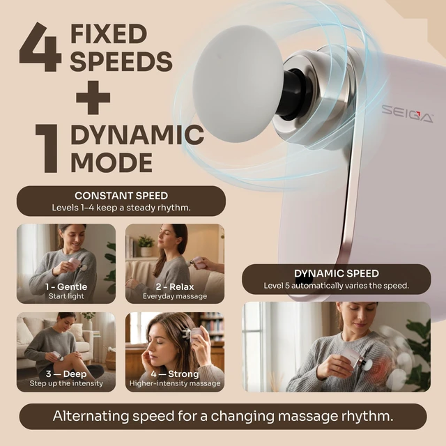 Alt view image 4 of 7 - Mini Massage Gun, Deep Tissue Percussion Massager, 0.4 lb, Portable | Up to 4-Hour Runtime,Quiet(42 dB),Pressure-Responsive,3 Massage Heads,5 Speed Dual-Mode,Storage Bag,Back and Neck Massage