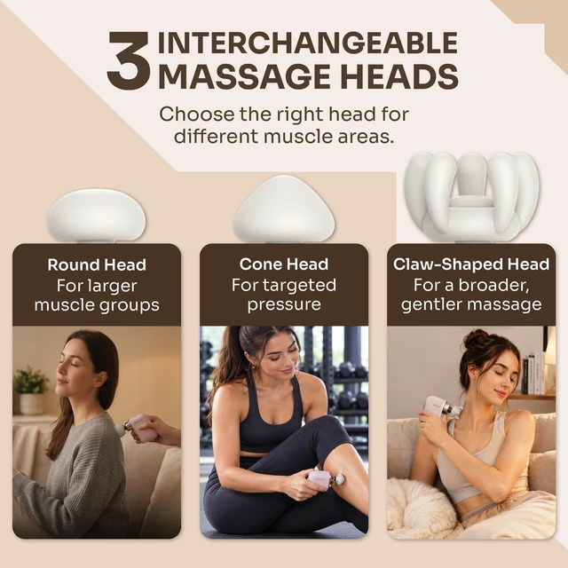 Alt view image 5 of 7 - Mini Massage Gun, Deep Tissue Percussion Massager, 0.4 lb, Portable | Up to 4-Hour Runtime,Quiet(42 dB),Pressure-Responsive,3 Massage Heads,5 Speed Dual-Mode,Storage Bag,Back and Neck Massage