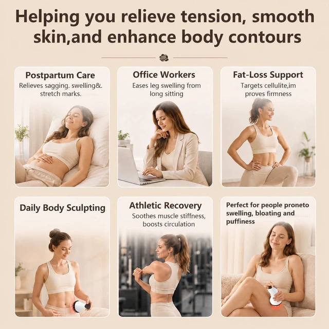 Alt view image 5 of 5 - Lymphatic Drainage Massager & Anti Cellulite Massage Tool | Helps Reduce the Appearance of Cellulite, 4-in-1 Body Sculpting Machine with Heat, Light, Vibration & MicrocurrentWhite