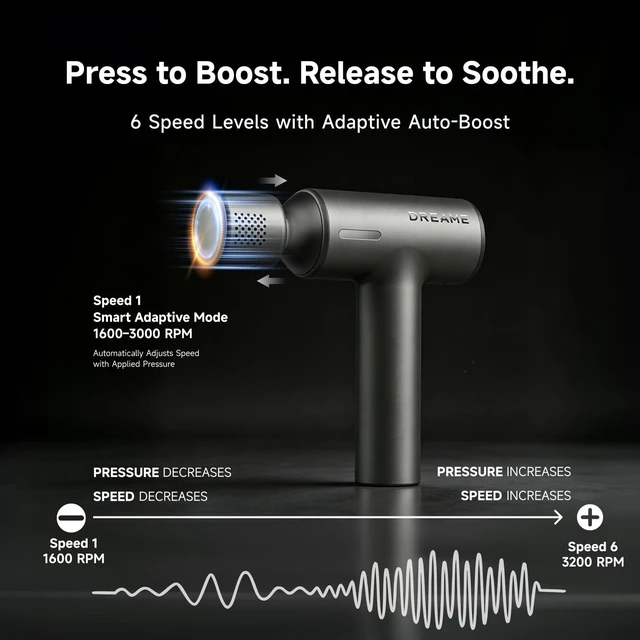 Alt view image 5 of 7 - Massage Gun Deep Tissue Heat & Cold Massager for Body Pain Relief | Cordless Percussion Massager with Quiet for Muscle Recovery, Gift for Athletes, Men & Women, Portable for Gym, Office, Travel