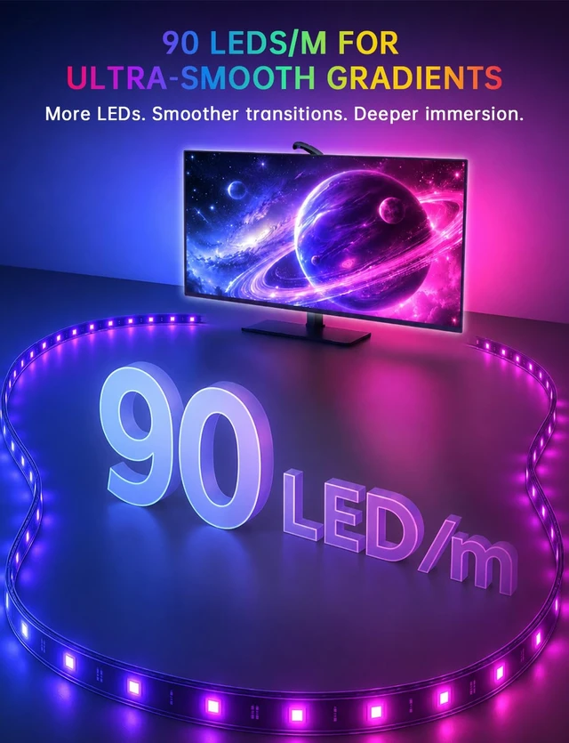 Alt view image 3 of 7 - TV LED Backlight with Sensor, LED Sync Lights for TV 55-65 Inch | Smart Camera Sync to Screen, Ambient RGB Strip Lights for Gaming & Home Theater, App Control (14.7ft)