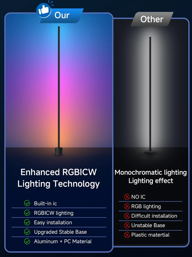 Alt view image 6 of 7 - LED Corner Floor Lamp, Smart RGB Ambient Corner Light for Living Room | 16 Million Colors, App & Remote Control, Music Sync, Timer Setting, Mood Lighting, Standing LED Lamp for Bedroom, Gaming Room
