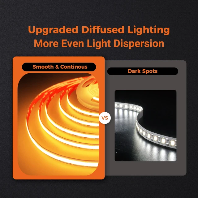 Alt view image 6 of 7 - Candlelight COB LED Strip Lights 2400K, 3W/FT, 16.4FT 24V LED Tape Light with 3M VHB Backing, CRI 95, UL Listed, Cuttable, Dimmable, Bendable for Bars, Restaurants, Relaxing (NO Power Supply)