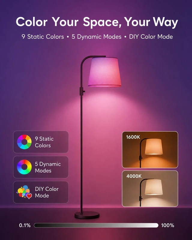 Alt view image 4 of 7 - LED Arc Floor Lamp, RGB Color Changing, 65", 350° Swivel Shade | Magnetic remote, 1600K amber & 4000K daylight, 0.1%-100% dimmable, 1200 lm, woven linen shade for living rooms & reading