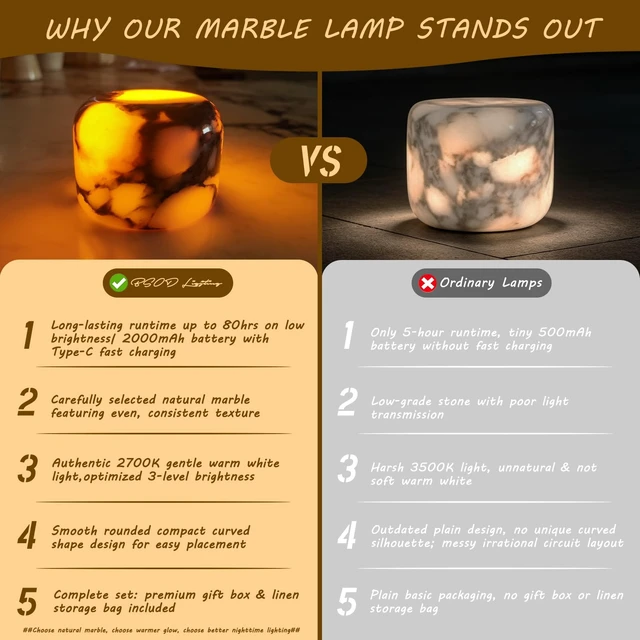 Alt view image 4 of 7 - Marble Tap Lamp, Rechargeable Small Stone Touch Table Light | 2700K soft warm white, cordless calacatta stone night lamp dimmable, 80H, for bedroom nightstand, home decor, housewarming