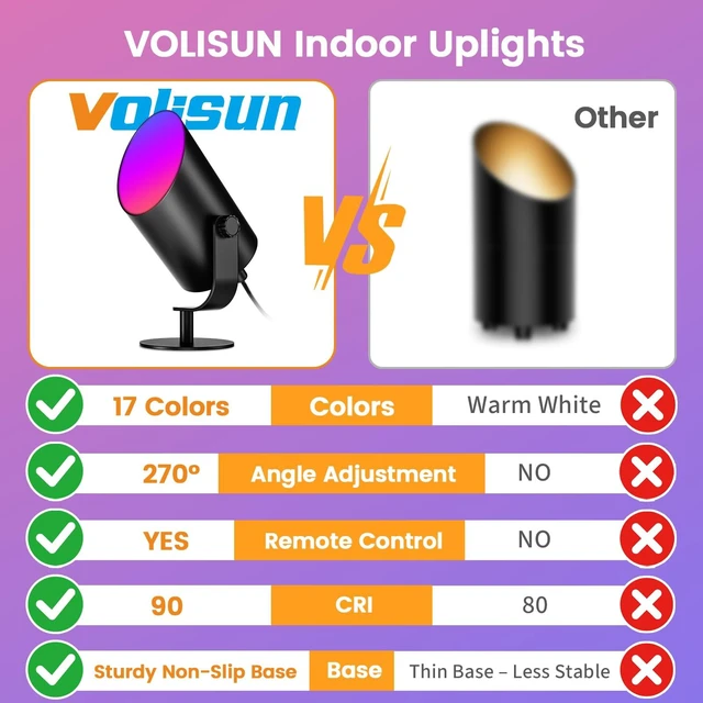 Alt view image 3 of 7 - Uplights Indoor 2 Pack, Floor Can Light with 12 RGB Colors and 5 Color Temperatures, Adjustable Angle, Indoor Uplighting with Remote and Timer, Accent Spotlights for Bedroom Plants Art, Black