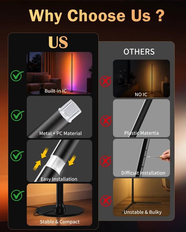 Alt view image 7 of 7 - 63" H RGB Floor Lamp, Smart Led Corner Lamp with Music Sync | 16M+ Colors,App&Remote Control,Dynamic Modes,Timer,Built-in mic,Adjustable Height,Tool-free setup,Ambient Lighting