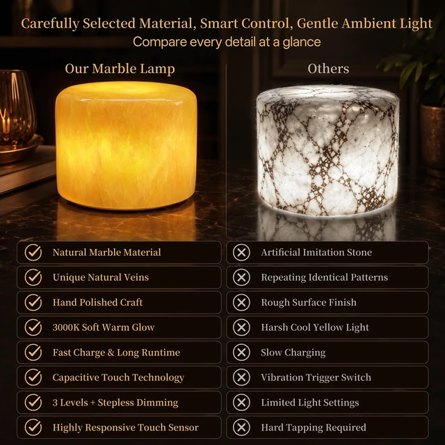 Alt view image 2 of 7 - Natural Marble Cordless Touch Rechargeable Table Lamp Night Light | 4000mAh Battery, 3-level Dimmable 3000K Warm Light, Portable ambient Lamp For Bedroom, Dining, Patio & Home Decor Gift