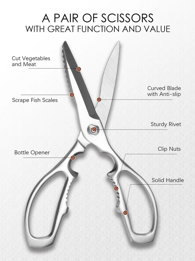 Alt view image 3 of 7 - Kitchen Scissors, Forged Stainless Steel Shears for Meat and Vegetables | 3Cr14 one-piece blades with bottle opener, nutcracker and fish scaler; dishwasher safe