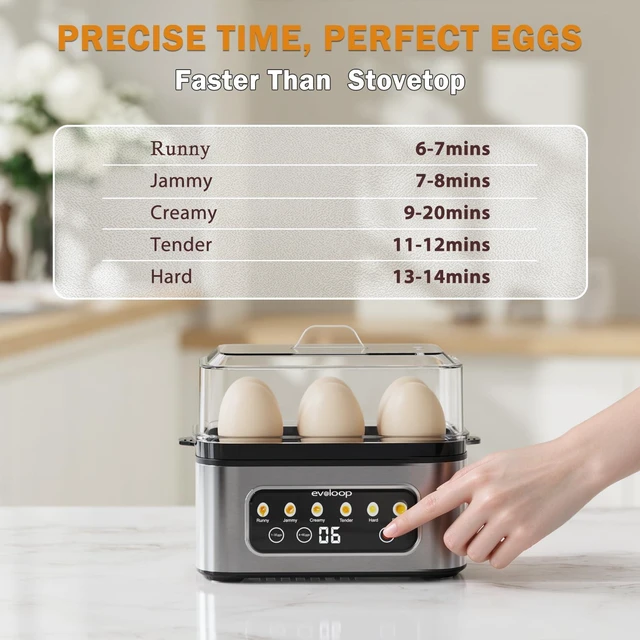 Alt view image 7 of 7 - Smart Rapid Egg Cooker, 6-Egg Boiler for Hard, Soft, Poached, Auto Shut-Off | Touch Control, Egg Poacher, Omelet Maker, Stainless Steel, Buzzer Alert, Compact, BPA Free
