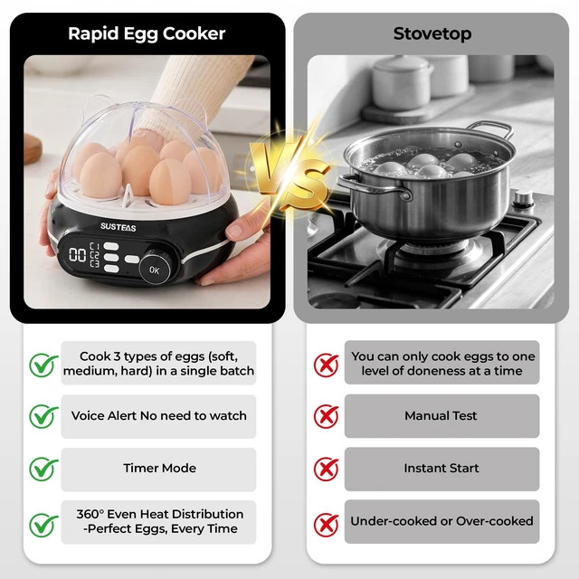 Alt view image 4 of 7 - Rapid Egg Cooker 9 Eggs, Soft, Medium, Hard Boiled, Poached | 3-Zone Separate Cooking, Electric Egg Poacher, Kitchen Egg Steamer, Auto Shut-Off, Smart Voice Prompts, Timer Function, Black