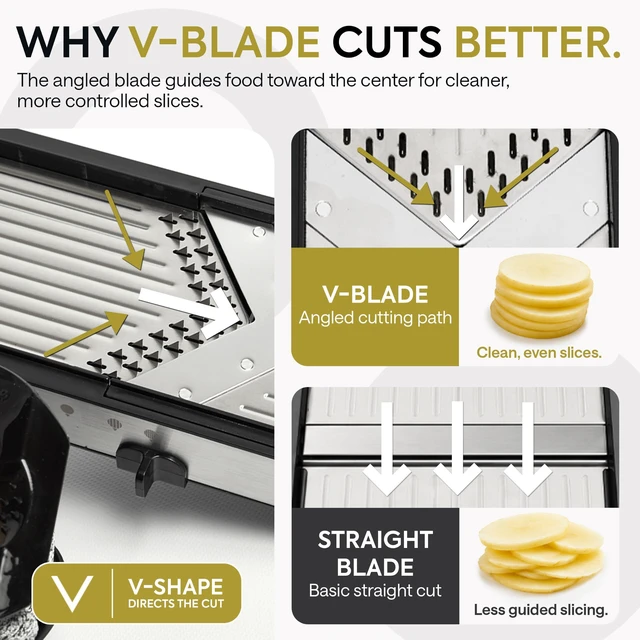 Alt view image 5 of 7 - Slicer for Kitchen, Adjustable V-Blade, 36 Slice Options | Make Even Cuts with One Dial, 6 Thickness Levels, Straight, Waffle-Edge, Thick, Julienne, Safety Lock, Gloves, Cleaning Brush