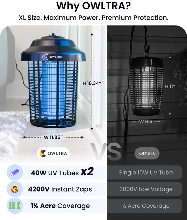 Alt view image 4 of 7 - OMT-E80 In/Outdoor Electronic Insect Killer & Catcher Lamp for Mosquitoes, Gnats, Aedes Mosquitoes, Flies, Moths & More with 2*40W UV Light & 4200V High Voltage Grid, 1.5 Acre Coverage, Black