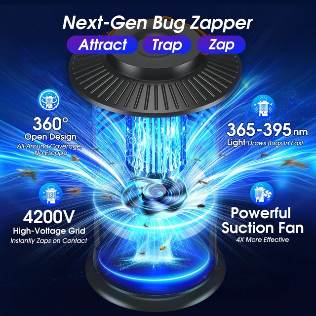 Alt view image 3 of 7 - Cordless Fly Trap, Rechargeable 10000mAh Mosquito Trap & Bug Zapper for Indoor Outdoor Use, Auto Light Sensor, 2-in-1 Suction & Electric Grid, IPX5 Waterproof for Patio, RV, Camping