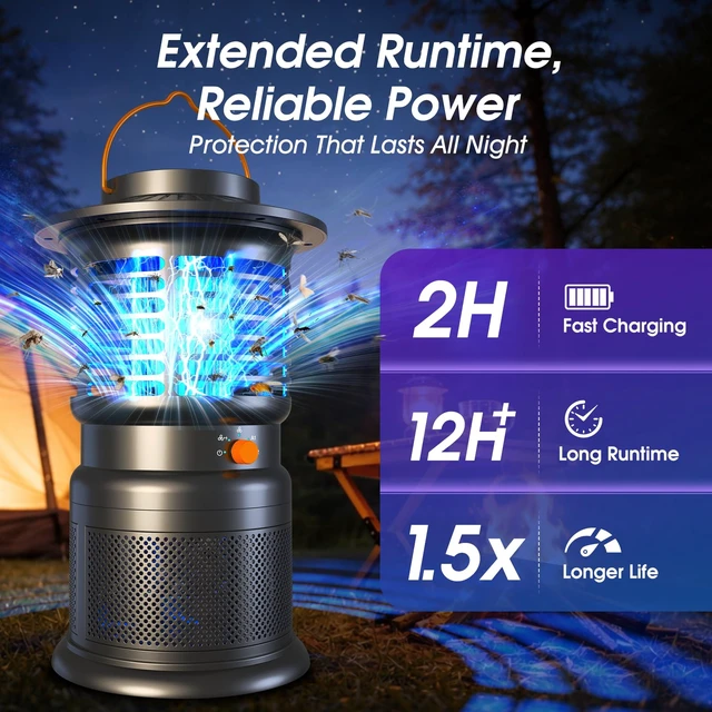 Alt view image 5 of 7 - Cordless Fly Trap, Rechargeable 10000mAh Mosquito Trap & Bug Zapper for Indoor Outdoor Use, Auto Light Sensor, 2-in-1 Suction & Electric Grid, IPX5 Waterproof for Patio, RV, Camping