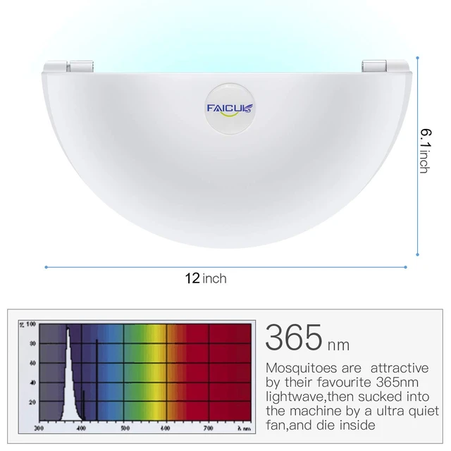 Alt view image 2 of 7 - Wall Sconce Fly Light Trap for Capturing Flies, Moths, Gnats, Mosquitos and Other Flying Insects-12"x6.1"x5.98"