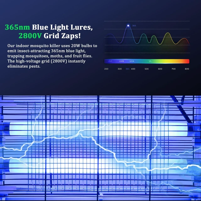 Alt view image 4 of 7 - Electric Bug Zapper, Aluminium Indoor Mosquito Killer Insect Trap for Mosquito, Bug, Fly with Powerful 2800V Grid 25W Bulbs