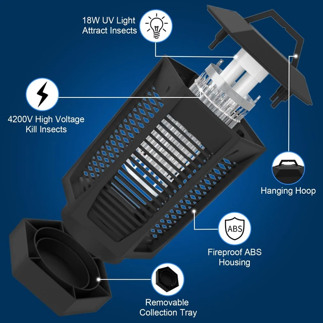 Alt view image 3 of 7 - Bug Zapper, 4200V Electric Mosquito Lamp, High Powered Insect Fly Trap, Gnat Moth Fruit Fly Catcher, 2300 Sq. Ft. Coverage IPX4 Waterproof for Home, Outdoor and Indoor