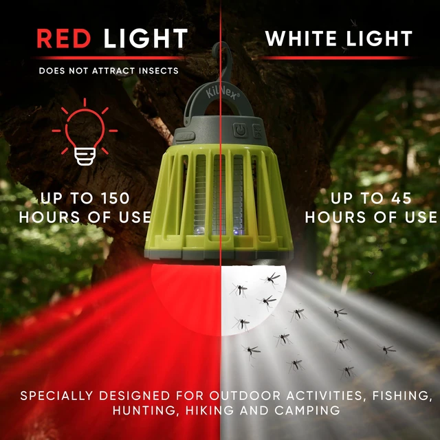 Alt view image 2 of 7 - Camping Lantern with Mosquito Protection | Waterproof IP67 | White Red Light | Compact Portable for Camping, Hiking, Fishing