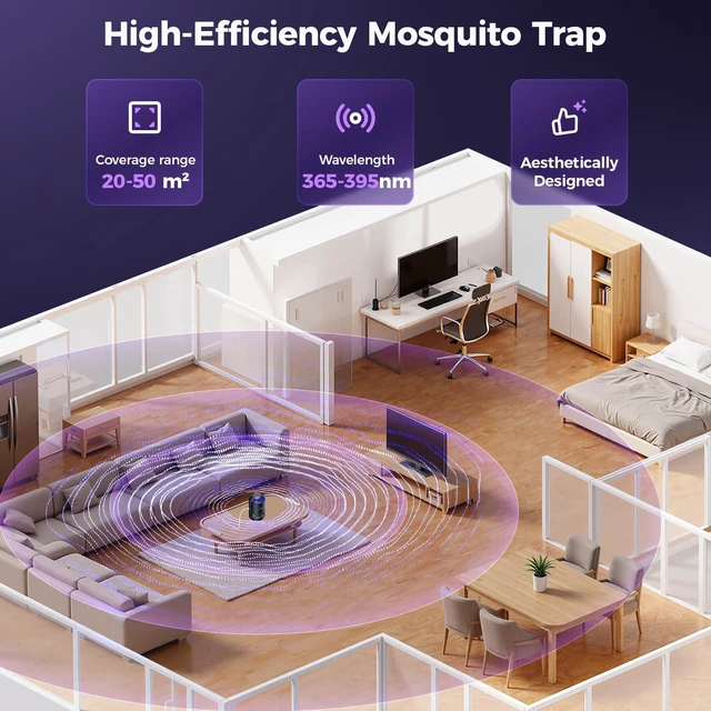 Alt view image 3 of 6 - Fruit Fly Traps for Indoors, Indoor Fly Trap with Adjust Lighting, Black | Plug-in Gnat & Fruit Fly Killer for Home Kitchen Bedroom, with 10 Glue Refills