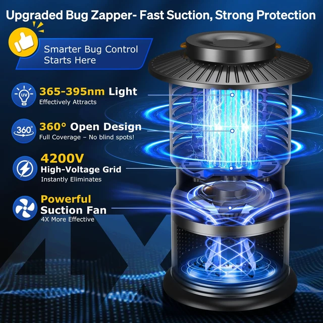Alt view image 3 of 7 - Bug Zapper Outdoor Indoor, Smart Fly Trap, Auto ON/Off Mosquito Trap, Rechargeable 10000mAh Insect Zapper, 2-in-1 Suction & Zap, IPX5 Waterproof for Bedroom, Kitchen & Patio