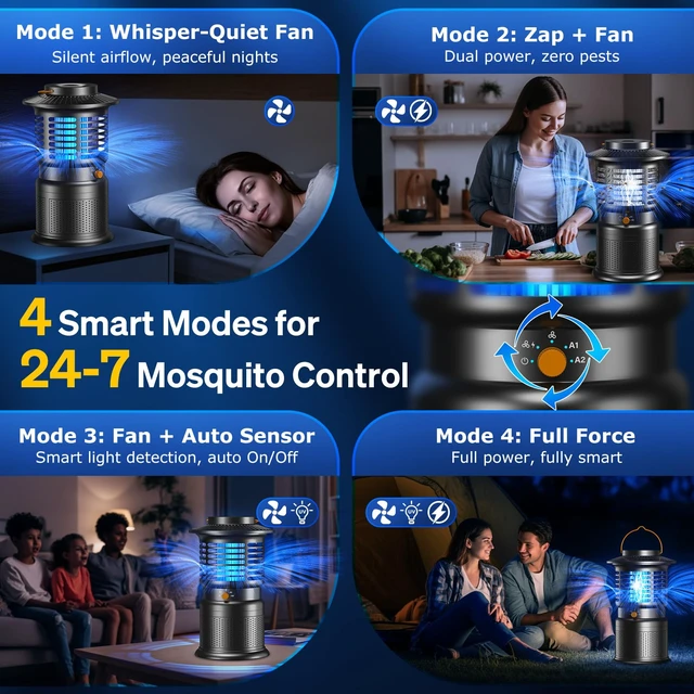 Alt view image 4 of 7 - Bug Zapper Outdoor Indoor, Smart Fly Trap, Auto ON/Off Mosquito Trap, Rechargeable 10000mAh Insect Zapper, 2-in-1 Suction & Zap, IPX5 Waterproof for Bedroom, Kitchen & Patio