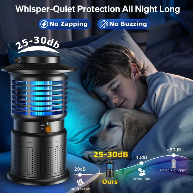 Alt view image 7 of 7 - Bug Zapper Outdoor Indoor, Smart Fly Trap, Auto ON/Off Mosquito Trap, Rechargeable 10000mAh Insect Zapper, 2-in-1 Suction & Zap, IPX5 Waterproof for Bedroom, Kitchen & Patio