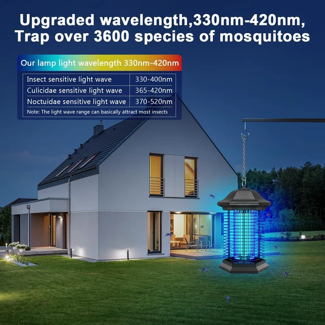 Alt view image 4 of 7 - Bug Zapper Outdoor & Indoor, 18W & 4400V, 1/2 Acre, 5.5-Ft Cord | 100% Improvement in Mosquito Control Effect, IPX4 Waterproof Electric Fly Zapper, Mosquito Trap for Patio, Backyard, Home