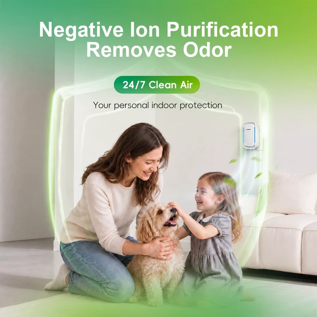 Alt view image 6 of 7 - Air Ionizers 4 Pack - Plug In Mini Air Purifiers for Home, Bedroom, Office | Basement - Portable Negative Ion Air Purifier Pet Smell, Odor, Smoke, Dust - Quiet Air Freshener - Air Cleaner White