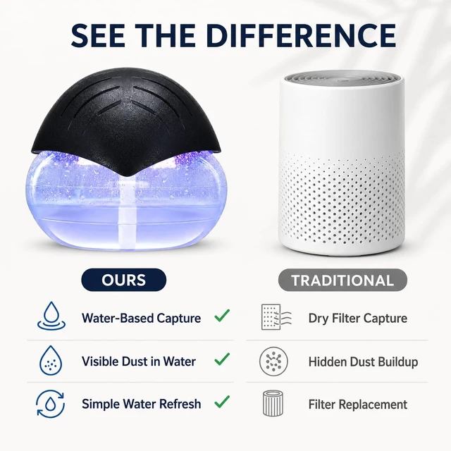 Alt view image 2 of 7 - Air FreshenerBlack - for Home, Bedroom, Office and Warehouse - Essential Oil Aroma Diffuser with LED Color Night Light and Soothing Water Flow Sound - for Pets and Smokers.