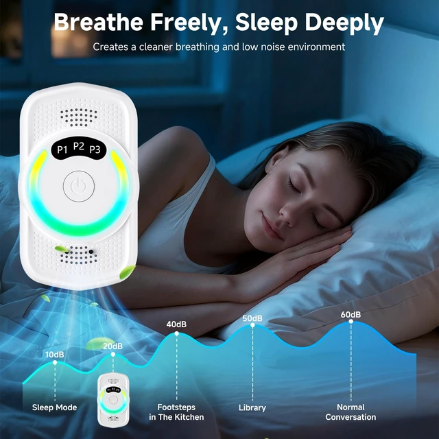 Alt view image 4 of 7 - or Home 4 Pack, Adjustable Negative Ion Plug In Air Purifier | 3 Levels & Indicator Light, Portable Air Cleaner Smoke Dust Pets Odor Eliminator, Mini Air Freshener Ozone-Free &