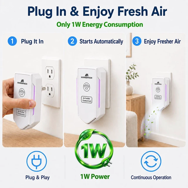 Alt view image 7 of 7 - Air Ionizers for Home with Activated Carbon | 2 in 1 Plug In Air Purifier for Pet Odors, Cat Litter Deodorizer, Bedroom, Kitchen, Bathroom, Office & Home Air Freshener
