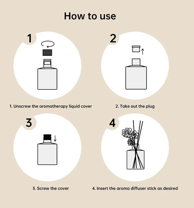 Alt view image 6 of 6 - White Musk Cedar Reed Diffuser Freshen Up Your Living Space Transform Your Home with Natural Fragrance Room Scent Diffuser with 5 Diffuser Sticks 7.04 oz - Black