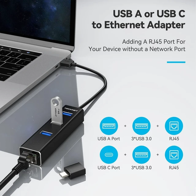 Alt view image 3 of 7 - USB C to Ethernet, Gigabit Ethernet Adapter for Laptop, Plug & Play | LAN Wired Network Adapter, High-Speed 1Gbps & 3 USB 3.0 Hub, 5Gbps Transfer Speed, Driver-Free, 2-in-1 USB-A/C, Aluminum Case
