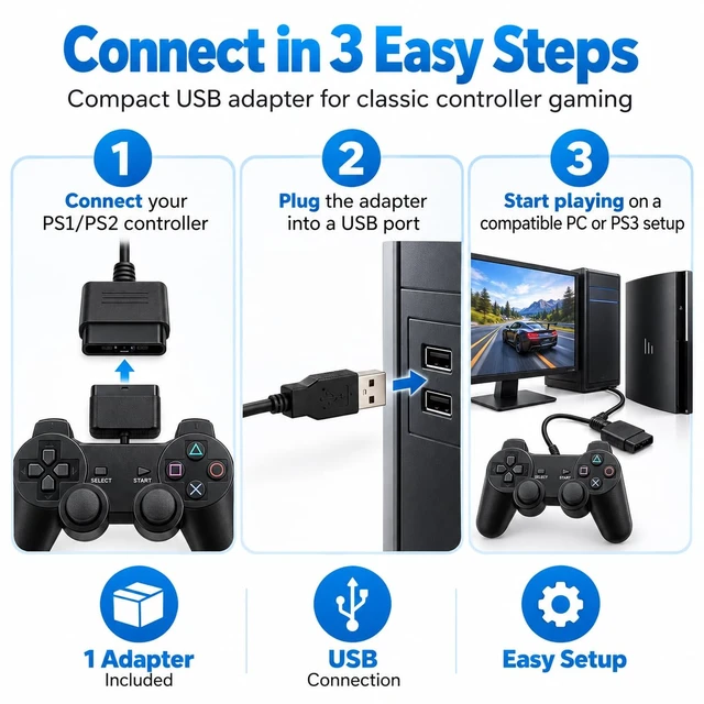 Alt view image 4 of 6 - PS2 Controller to USB Adapter, Gamepad Converter for PS3 and PC,1Pack | Connect PS1/PS2 Controllers to USB Devices, Supports Vibration and Digital/Analog Modes on Compatible Games
