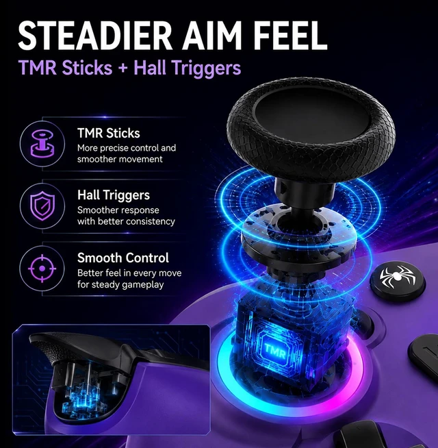 Alt view image 2 of 7 - TMR Sticks and RGB Lights Purple Wireless ForLuna Controller | Wireless Fire TV for Fire Stick, Fire Cube,PC Steam Manette,Purple Cloud Gaming Controller,1500mAh Remote,RGB Lights