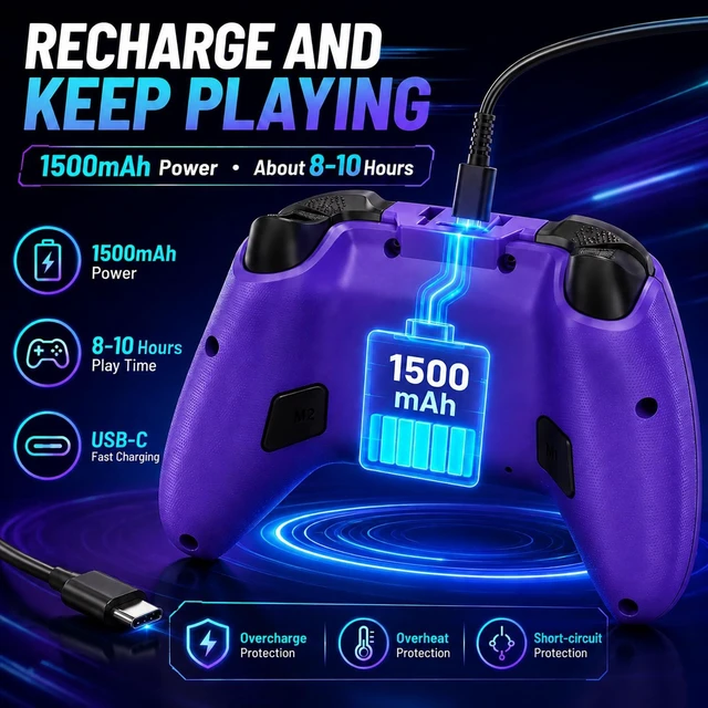Alt view image 3 of 7 - TMR Sticks and RGB Lights Purple Wireless ForLuna Controller | Wireless Fire TV for Fire Stick, Fire Cube,PC Steam Manette,Purple Cloud Gaming Controller,1500mAh Remote,RGB Lights