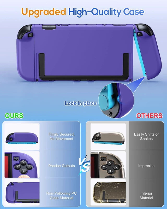 Alt view image 6 of 7 - Upgrade Switch 2 Protective Case&Screen Protector Set,Dockable Cover | Cute Hard Shell for Nintendo Switch 2 Console Accessories,Travel-Friendly,Kickstand Cutouts(Purple, for Switch 2 7.9inch)
