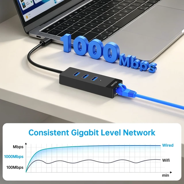 Alt view image 4 of 6 - USB Hub w/Ethernet + 3xUSB 3.0, USB3.0 to Ethernet Adapter 0.49ft | 4-IN-1 USB-A/C to LAN Network Adapter, USB 3.0 Multiport Hub with RJ45 10/100/1000 Gigabit for Laptop, PC Desktop, MacBook