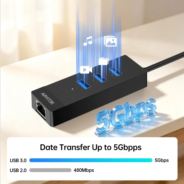 Alt view image 5 of 6 - USB Hub w/Ethernet + 3xUSB 3.0, USB3.0 to Ethernet Adapter 0.49ft | 4-IN-1 USB-A/C to LAN Network Adapter, USB 3.0 Multiport Hub with RJ45 10/100/1000 Gigabit for Laptop, PC Desktop, MacBook