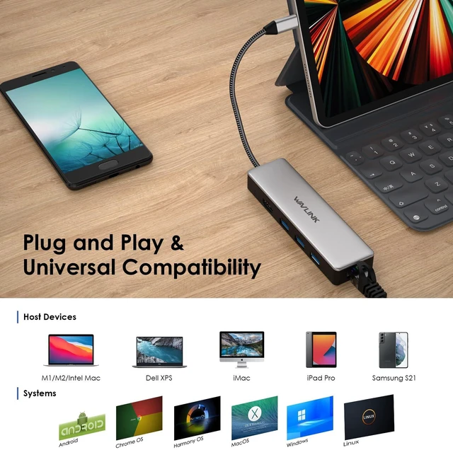 Alt view image 7 of 7 - USB C Hub, 6-in-1 USB C Adapter for Pro/Air/Thunderbolt 4/3/Type C Devices, with 4K@30Hz HDMI, 3 USB 3.0, Gigabit Ethernet, 100W Power Delivery for Windows and Mac