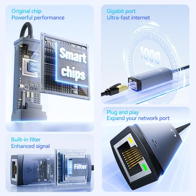 Alt view image 4 of 7 - USB 3.0 to Ethernet Adapter 1000Mbps Gigabit RJ45 Dongle PC | 1Gbps LAN speed, durable aluminum shell, braided cable, driver-free setup