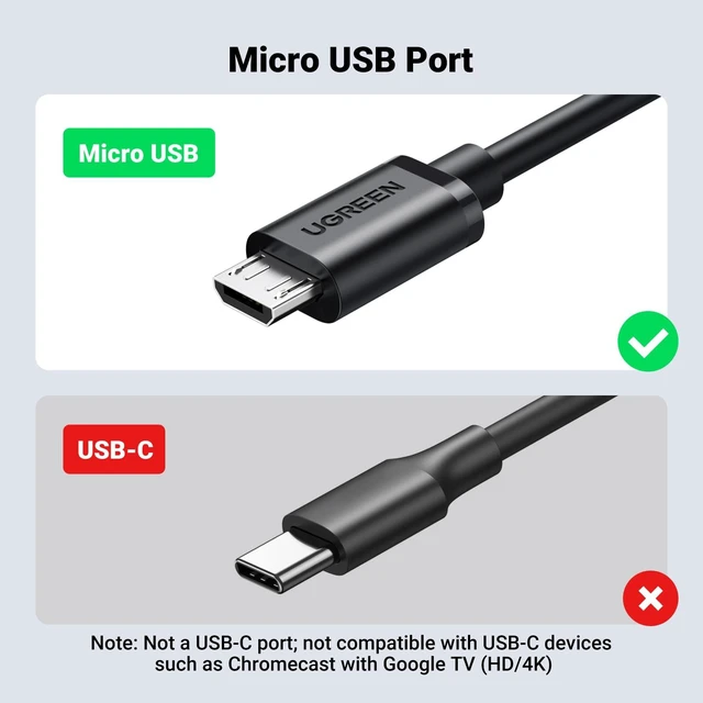 Alt view image 6 of 7 - Ethernet Adapter for Fire TV Stick, Micro USB to Ethernet Adapter | with 3.3FT Cable & Power Cord, Compatible for Fire Stick Basic/2nd/4k/Lite, Chromecast 1/2/3/Ultra/Audio, Plug & Play 100Mbps