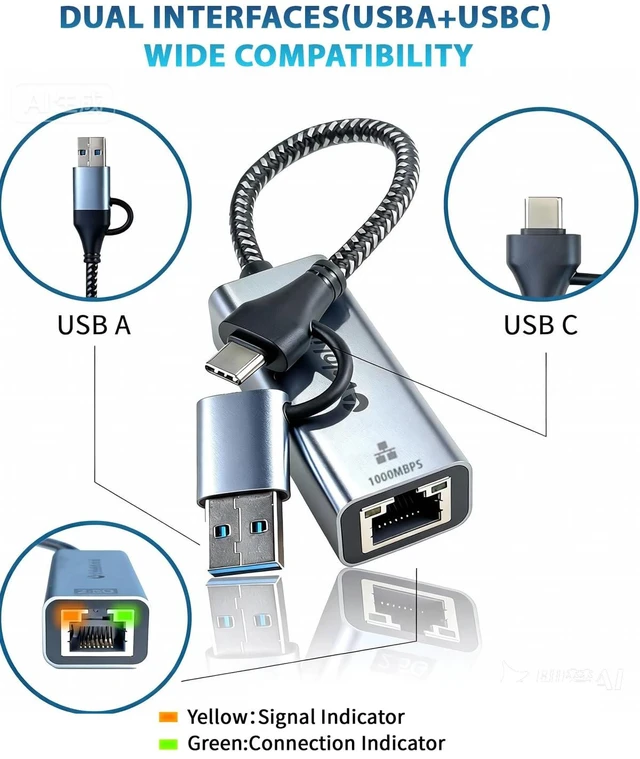 Alt view image 3 of 7 - Ethernet to USB Adapter, 1Gbps USB to RJ45 Gigabit LAN, USB 3.0 Ethernet Adapter Compatibility 10/100/1000Mbps. Compatible with Laptops, PC, Mac OS, Linux and More