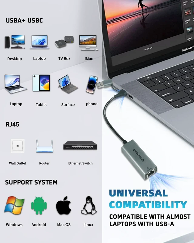 Alt view image 5 of 7 - Ethernet to USB Adapter, 1Gbps USB to RJ45 Gigabit LAN, USB 3.0 Ethernet Adapter Compatibility 10/100/1000Mbps. Compatible with Laptops, PC, Mac OS, Linux and More