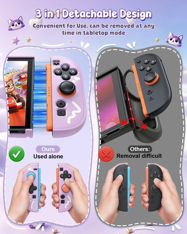 Alt view image 6 of 7 - Switch 2 Cute Case, Dockable Kawaii Cat Protective Cover Shell | Full Protection Accessories for Nintendo Switch 2 with Tempered Glass and Thumb Grips, PC Hard Case Anti-scratch Shockproof