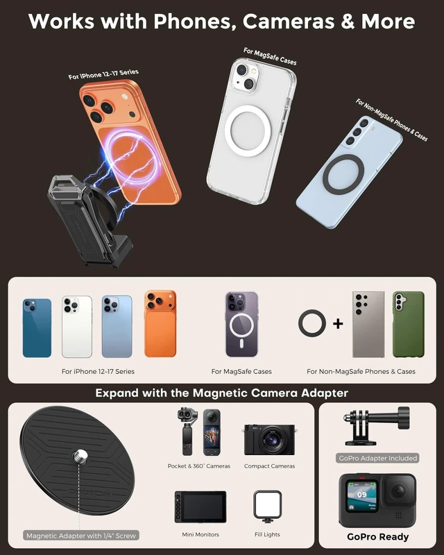 Alt view image 6 of 7 - TP02-Ultra Multi-Device Camera & Phone Mount with 1/4" Adapter Black | Built-In 1/4" & Arca Base, Clamp, Magnetic & Tripod Setups for iPhone, Pocket/Action Cameras, Overhead & Low-Angle Filming