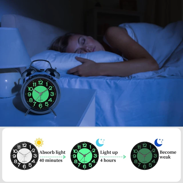 Alt view image 5 of 7 - Super Loud Alarm Clock For heavy sleepers,4 inches Twin Bell Alarm Clock with Backlight,Battery Operated,Silent Non Ticking,For Kids,Adults,Bedrooms,Retro decor Desk Analog Clocks.. (Noctilucent)