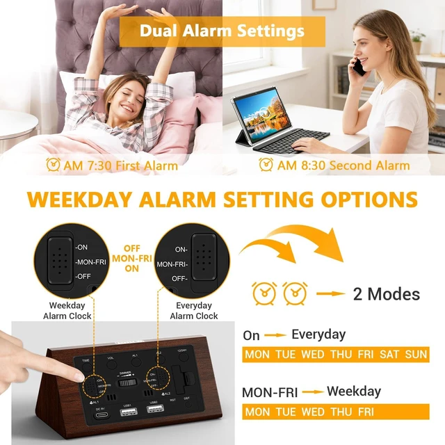 Alt view image 6 of 7 - Wooden Digital Alarm Clock for Bedroom with Date Day of Week,USB Charging Ports, Dual Alarms, Dimmer, Temperature,Snooze, DST,Adjustable Volume - Wood Decor & Gifts Plug in (Brown)