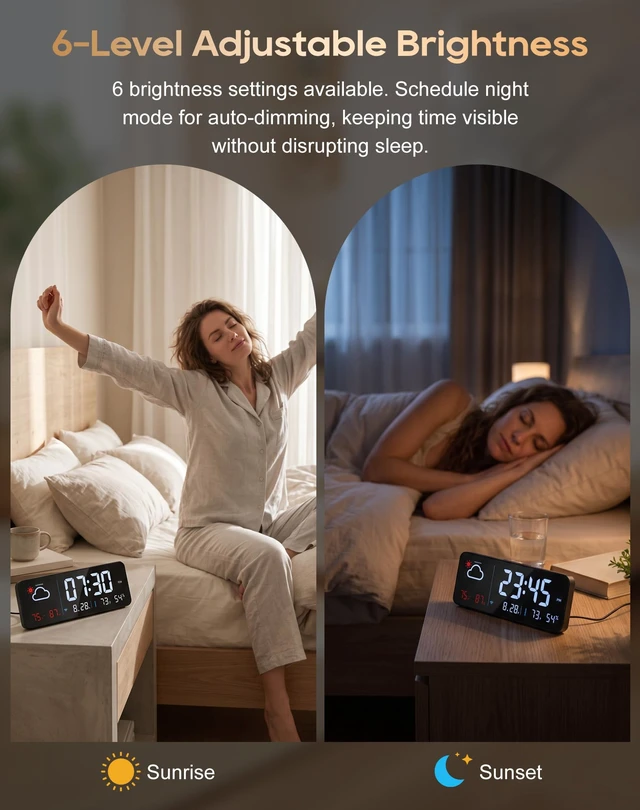 Alt view image 4 of 7 - Digital Wall Clock, Large LED Display, Network Auto-Sync Alarm Clock | Real-Time Display, Indoor Temp & Humidity, Outdoor Weather & Temperature, Corded for Bedroom, Living Room, Classroom, Office